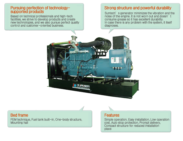 General coil-type generator