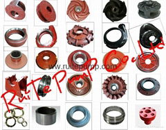 slurry pump spare parts