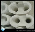 Auxiliary Refractory Materials for Casting and Vertical casting 4