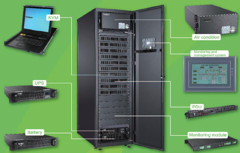 Hairf Cabinet level small mini data center 