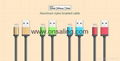 8Pin USB Charge/Sync data cable for iphone 2