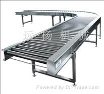 Stepless speed adjustment conveyor