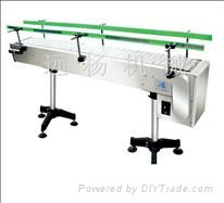 Stepless speed adjustment conveyor 3