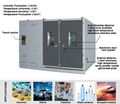 Walk-in Temperature-Humidity Cabinet Climate Chamber Environmental Test Chamber 1