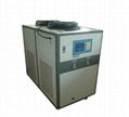 Ce Approved Hot Sell Industrial Air Cooled Water Chiller (1.53-16.9kw) 1