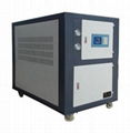 air cooled box type plastic chiller 4