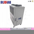 Portable Industrial Water Chiller for Extrusion Machine 2