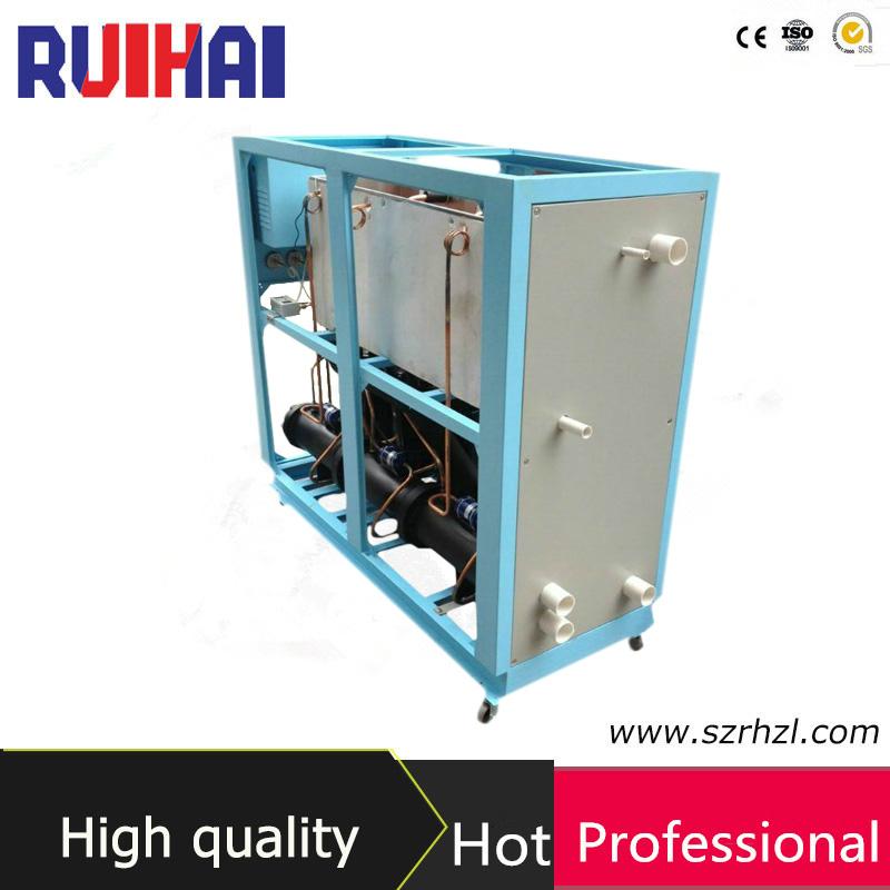 High Quality Lubricating Oil Cooler RH2A Ruihai (China