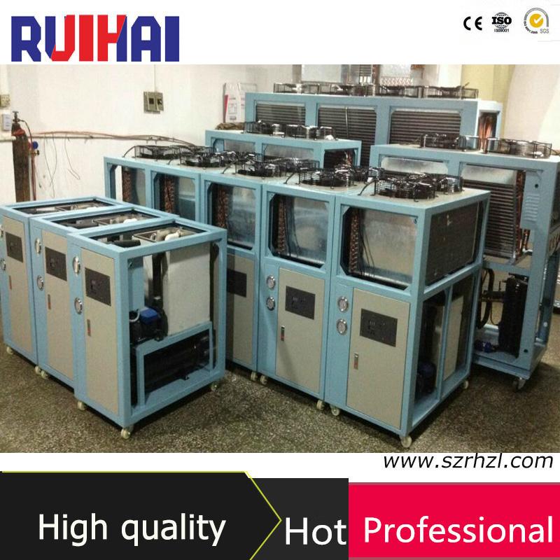 High Quality Lubricating Oil Cooler RH2A Ruihai (China