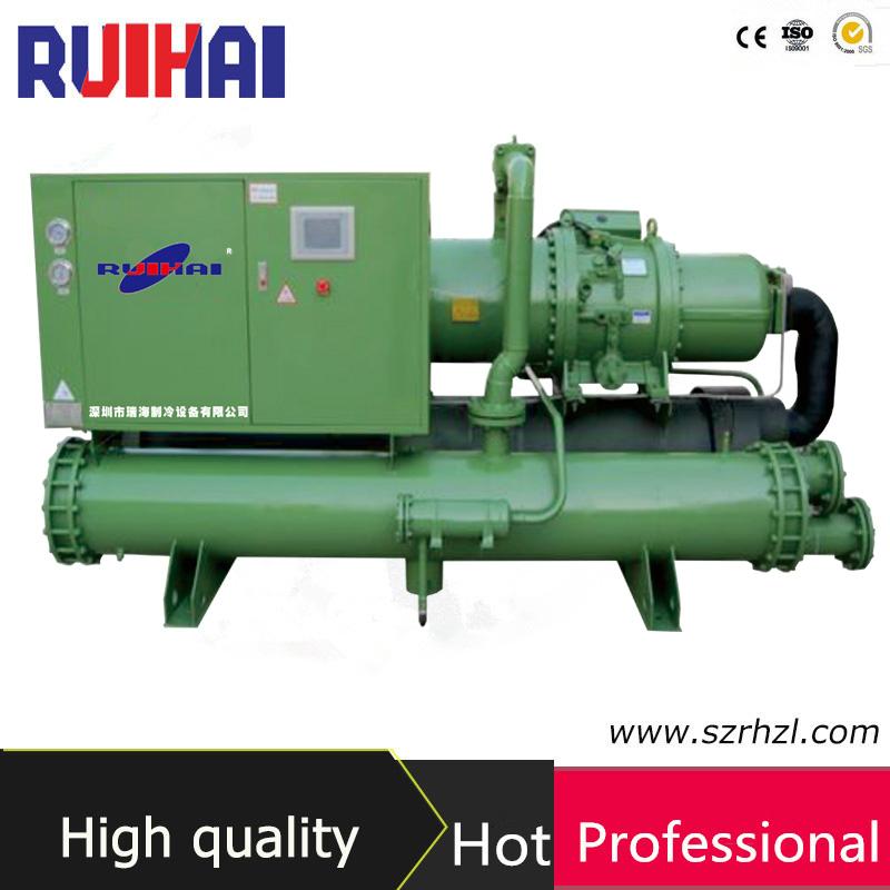 Low Temperature Glycol Water Cooled Chiller RHT040WL Ruihai (China