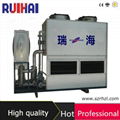 175t Superdyma Counter Flow Closed Cooling Tower