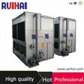 CTI Certification Cross Flow Closed Loop Cooling Tower