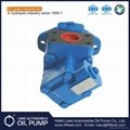 Top grade manufacturers V20 V10 V VQ SQP vickers pump hydraulic vane pump 3