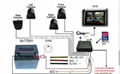 10.1寸卡车安防监视系统 2