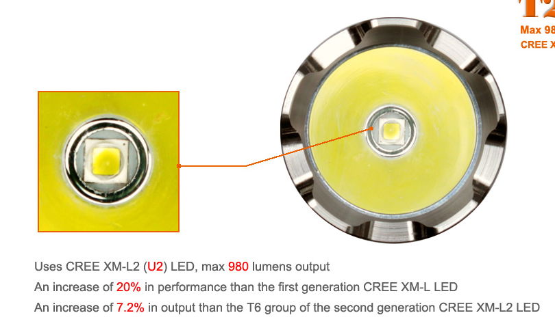 Tactical light T20 2