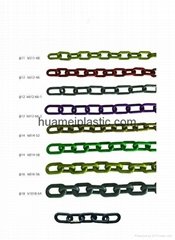 round link chain