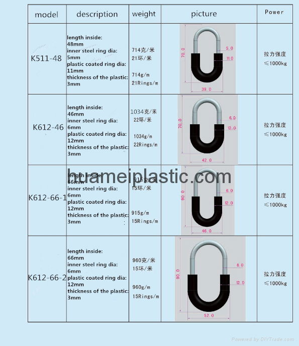 protective plastic coated link chain 4