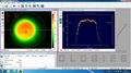 CNI even beam distribution laser system 2