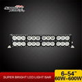 Superior Quality CE, SGS,TUV off road led light bar for car tuning 2