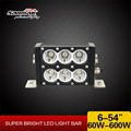 Superior Quality CE, SGS,TUV off road led light bar for car tuning 3