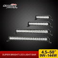 12 volt automotive led lights super Slim