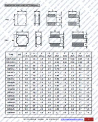 MIDEN SCB4018 INDUCTOR(TAIYO YUDEN NR4012)