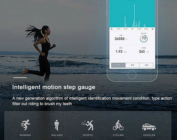  smartband with blood pressure monitor(sphygmomanometer),heart rate monitor 3