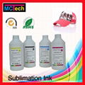 Wholesale sublimation blanks Ink for