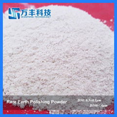 High Precision Cerium Oxide for Polishing Optical Glass