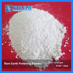 High Precision Cerium Oxide for Polishing Optical Glass