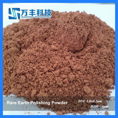 High Precision Cerium Oxide for Polishing Optical Glass