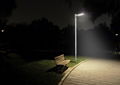 Waterproof Outdoor Integrated Solar Garden Lamp With Motion Sensor 4