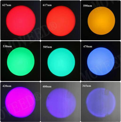 Forensic Alternate Light For Detection Of Biological Evidence 5