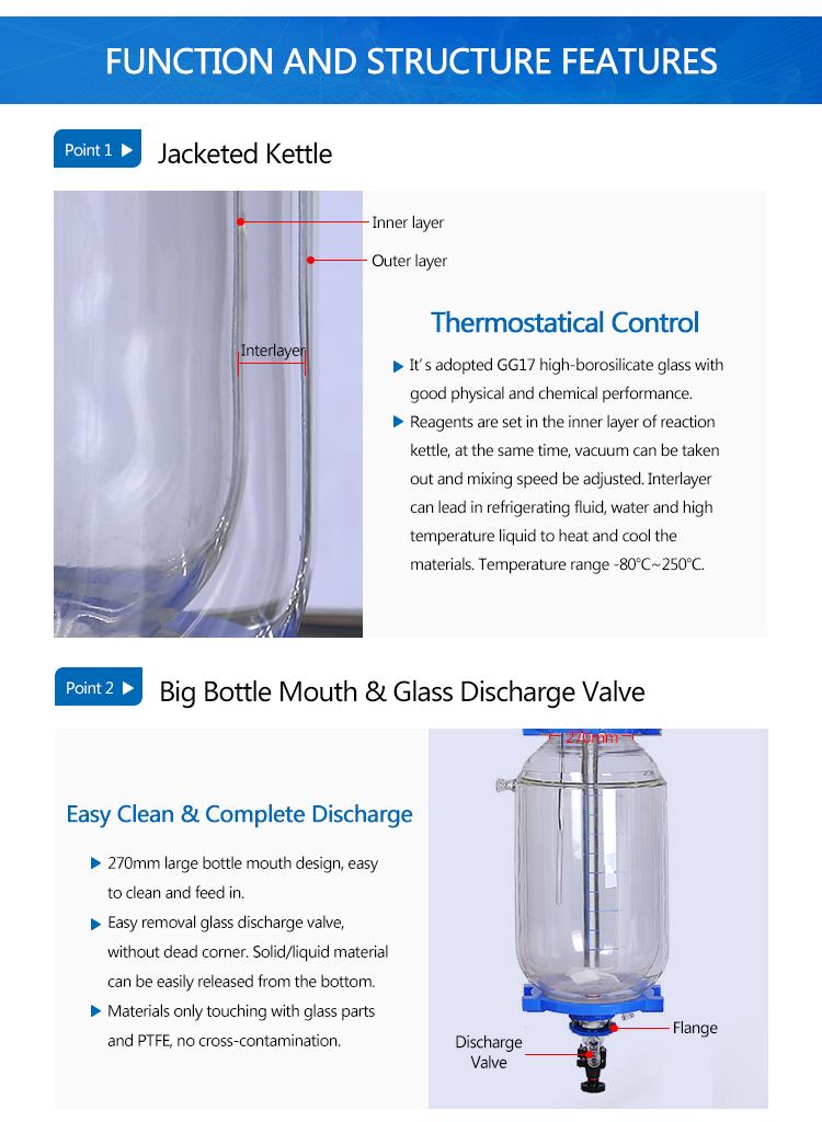 Jacketed Glass Reaction Digital Display Stirred Chemical Agitated Reactor 2