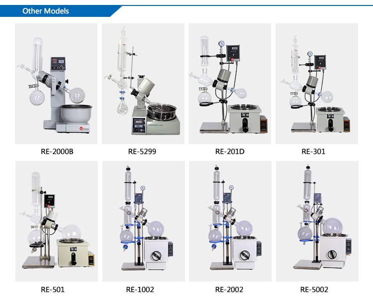 Rotary Evaporator 50L with Vacuum Pump and Recyclable Chiller 5