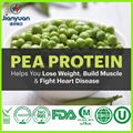 Pea Protein Sells Well 5