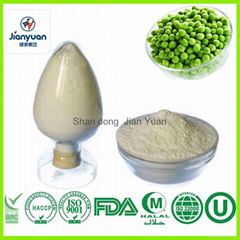 Good Retentiveness JYPF Pea Fiber 