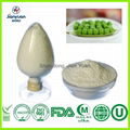 Pea Dietary Fiber