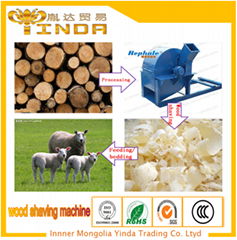 wood shaving machine