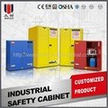 Chemical Lipuid Safety Storage Cabinets