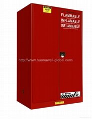 Combustible liquids safety cabinets