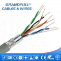 Cat5e Ethernet Cable 3