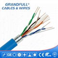 Cat6 Ethernet Cable 2