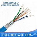 Cat6 Ethernet Cable 3