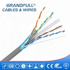 Cat6A Ethernet Cable