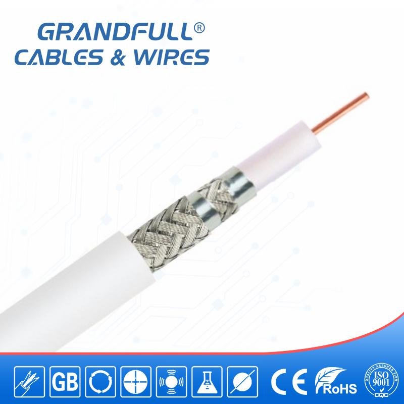 Coaxial Cable 2