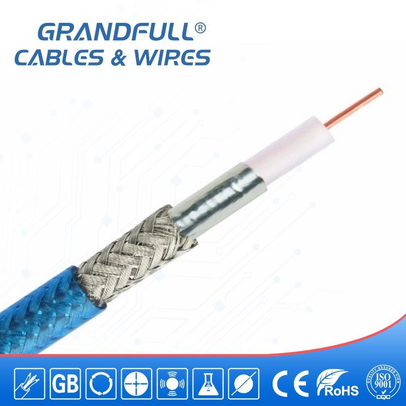 Coaxial Cable 3