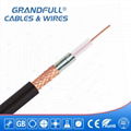 Coaxial Cable 4