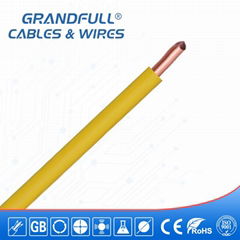 Electronic Cable