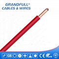 Electronic Cable 3